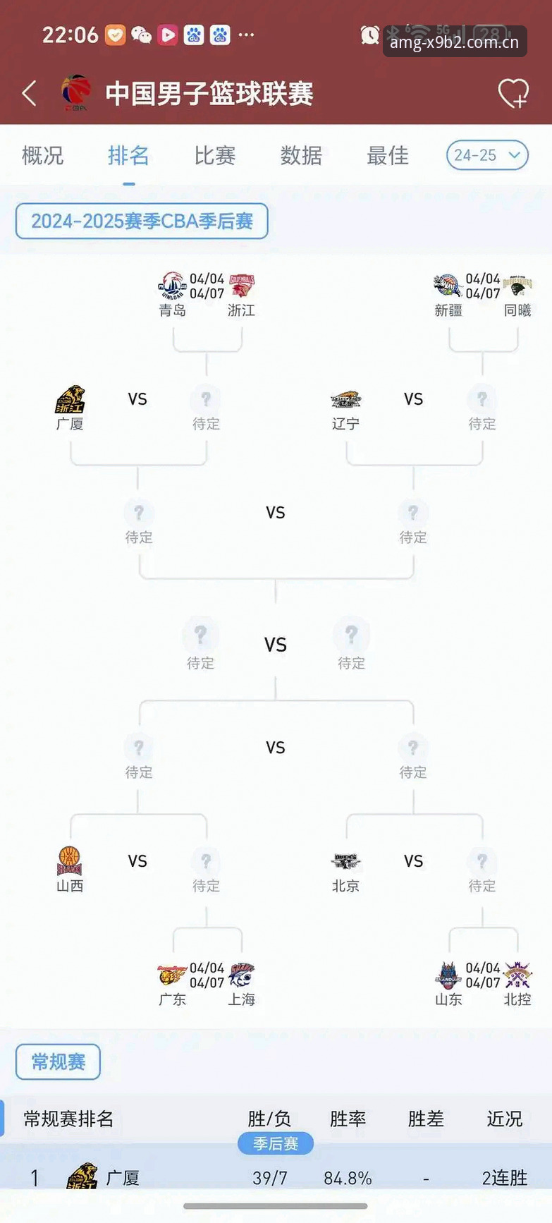 CBA季后赛G4深度分析教程：从上海对阵北京的战术博弈看电玩策略运用
